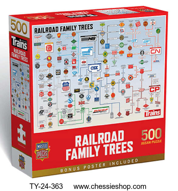 Puzzle, Railroad Family Trees