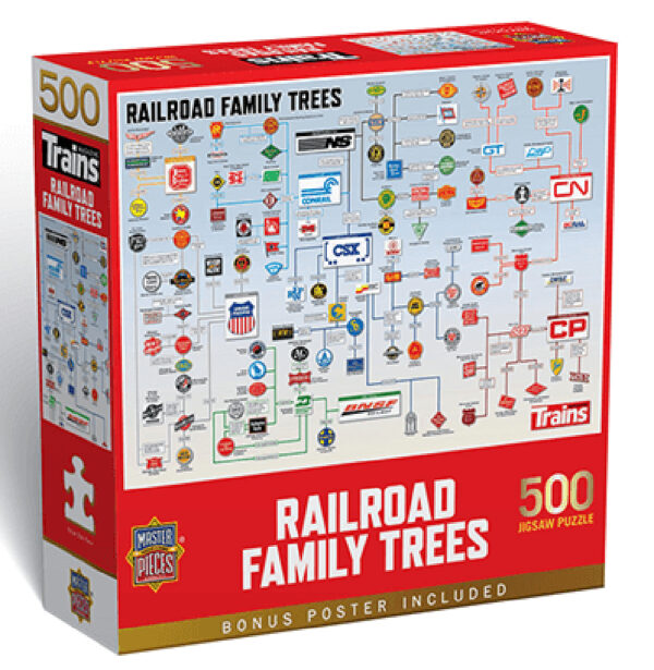 TY-24-363 Puzzle, Railroad Family Trees